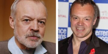 The Brilliant Television and Entertainment Journey of Graham Norton: Exploring 10 Fascinating Facts About Ireland’s Most Celebrated Star